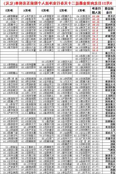 荣安地产(000517.SZ)：第三季度净利润1.696亿元 同比下降29.75%
