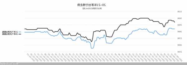 收评：两市震荡分化沪指涨0.14% 贵州茅台放量涨近6%