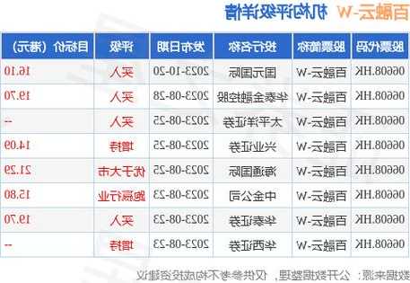 东风集团股份11月15日斥资816.16万港元回购227.8万股